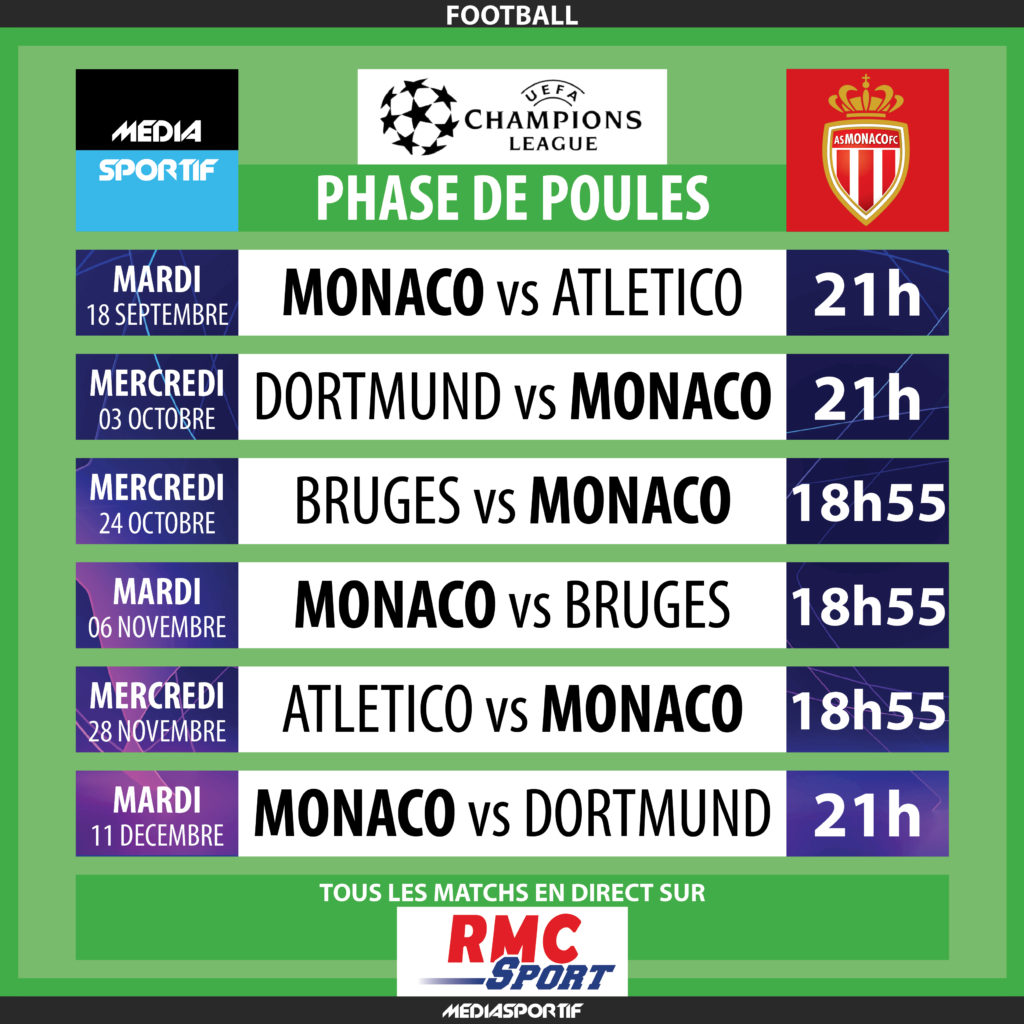 Ligue des Champions 2019 : Le programme TV complet de l'AS Monaco en phase de poules sur RMC Sport MONACO